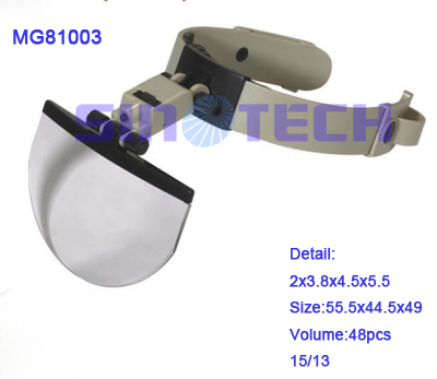 Helmet Magnifier MG81003