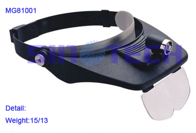 Helmet Magnifier MG81001