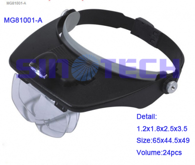 Helmet Magnifier MG81001-A