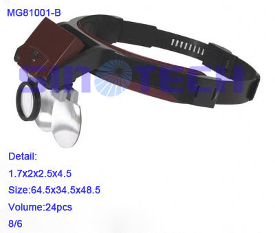 Helmet Magnifier MG81001-B