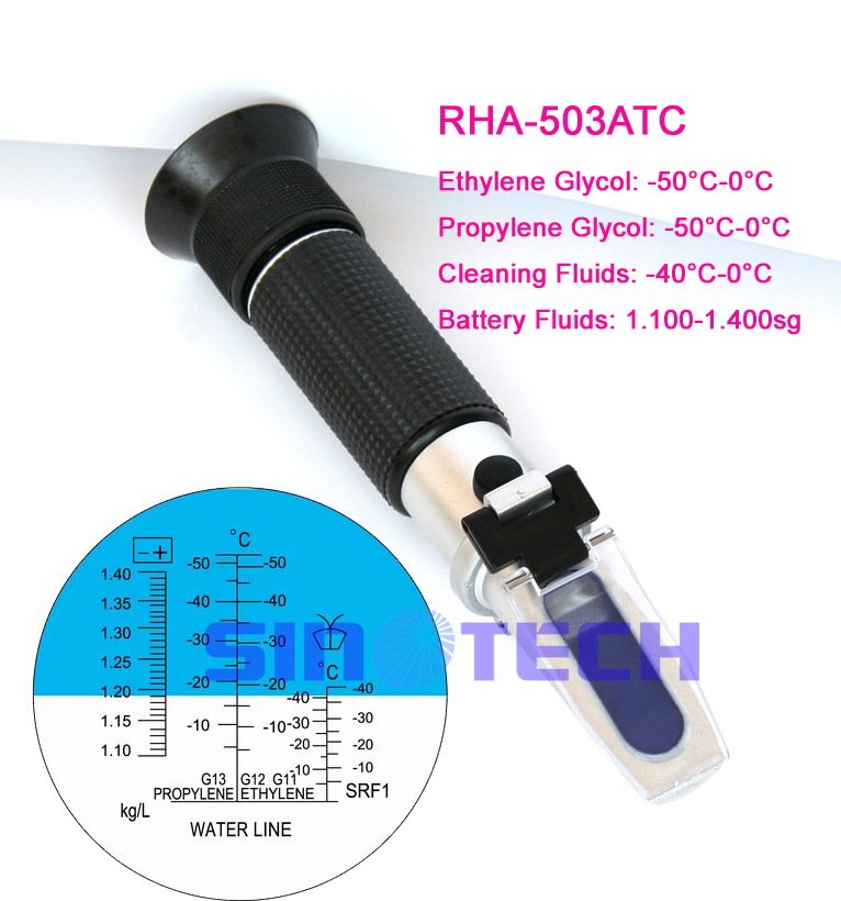 Propylene Glycol Refractive Index Chart